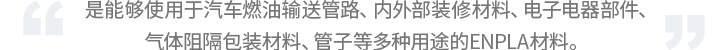 是能够使用于汽车燃油输送管路、内外部装修材料、电子电器部件、气体阻隔包装材料、管子等多种用途的ENPLA材料。