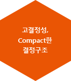 고결정성, Compact한 결정구조